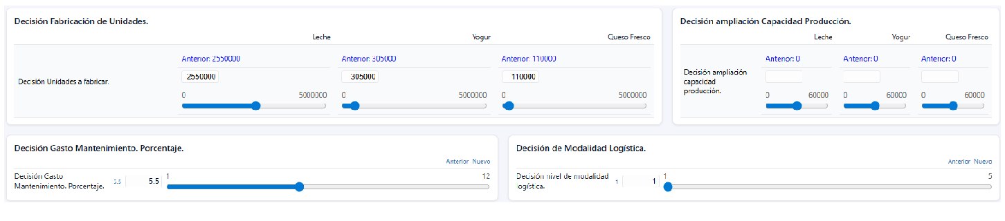 Decisiones de Producción